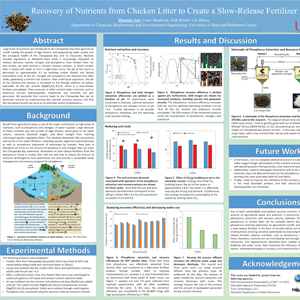 introduction for poster presentation